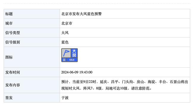 阿劳霍：我们有很多机会打进第二球，对教练的工作充满信心